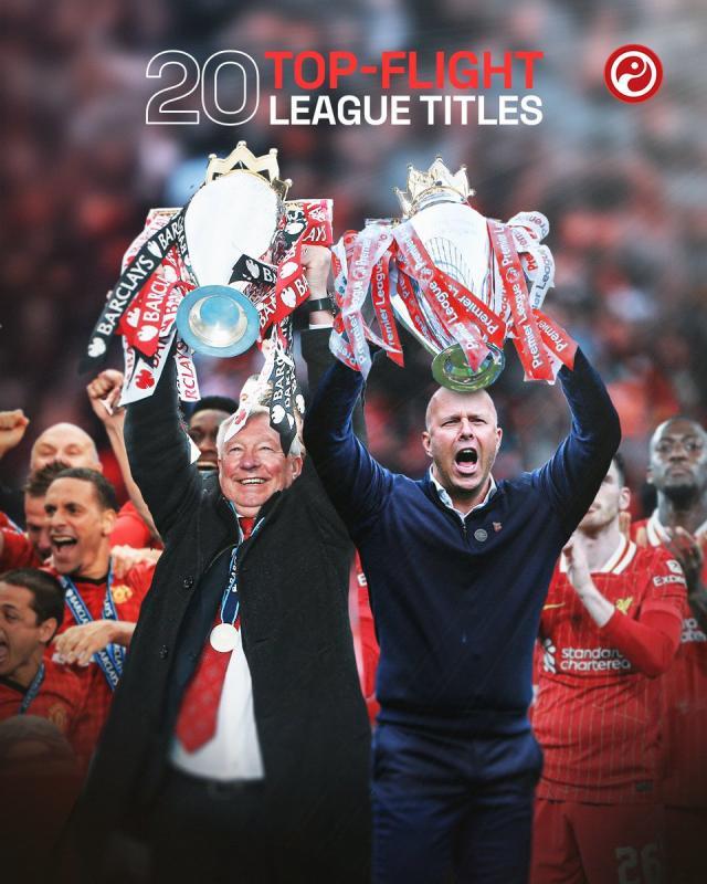 体育视频直播-【数说】利物浦平曼联20冠纪录，萨拉赫英超第一外援